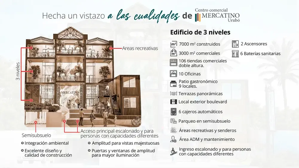 Foto 6 de Local Comercial en Pre Venta - Proyecto Mercatino Urubó