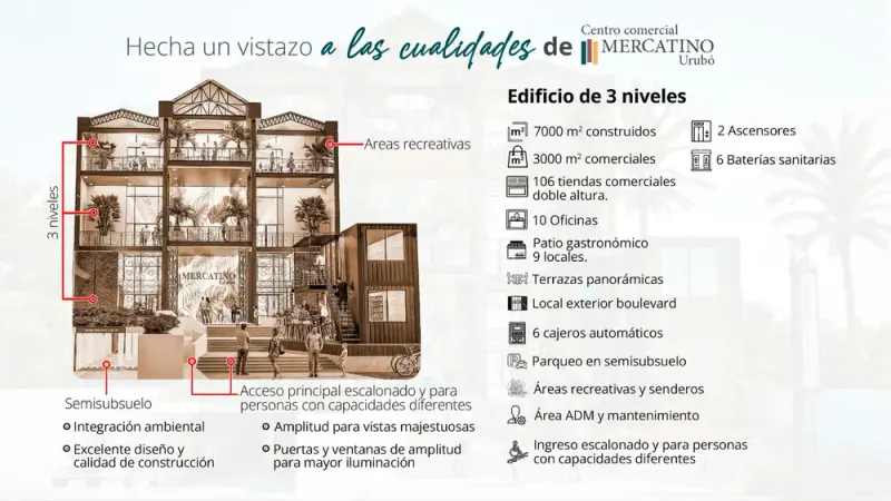 Foto 6 de Local Comercial en Pre Venta - Proyecto Mercatino Urubó