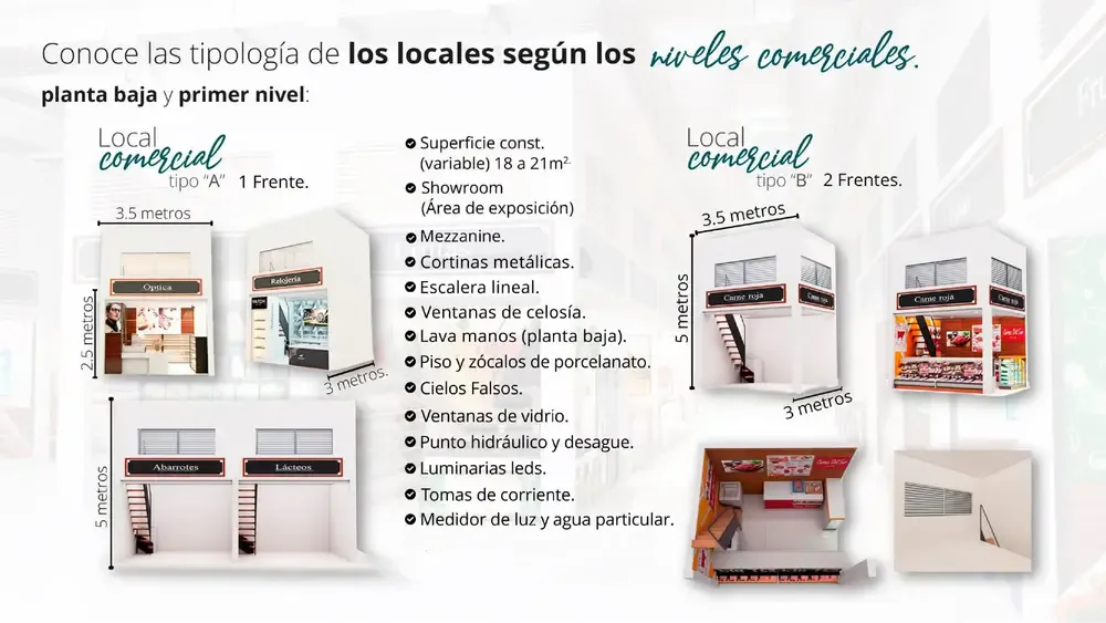 Foto 5 de Local Comercial en Pre Venta - Proyecto Mercatino Urubó