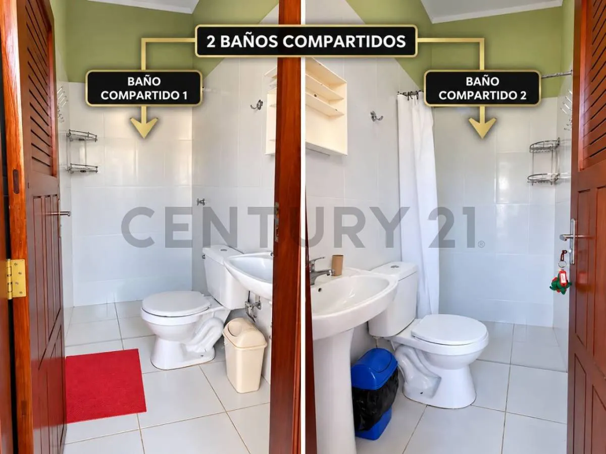 Foto 7 de ¡Habitación Amoblada en Alquiler!
