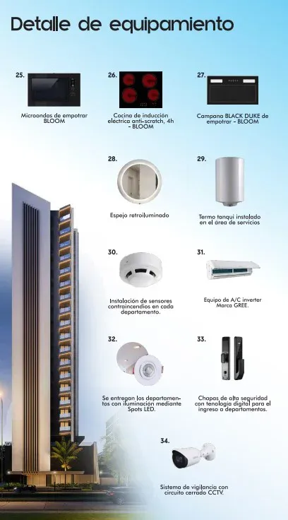 Foto 2 de Departamento de 2D en Pre Venta Sky Equinox