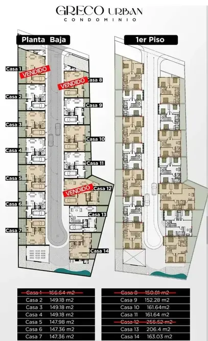 Foto 8 de Casa en Condominio | Greco Urban - Zona Linde de Tiquipaya