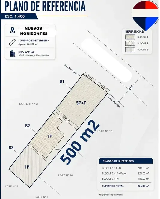 Foto 2 de Propiedad en Venta y con gran potencial de inversión en Zona Nuevos Horizontes